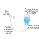 Limpa nariz (congestão nunca mais)