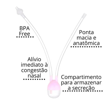 Limpa nariz (congestão nunca mais)